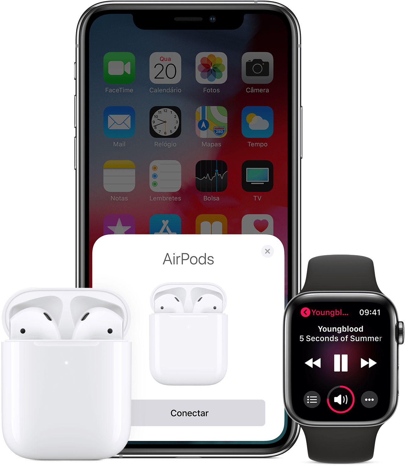 review airpods segunda gera valem mesmo #32449