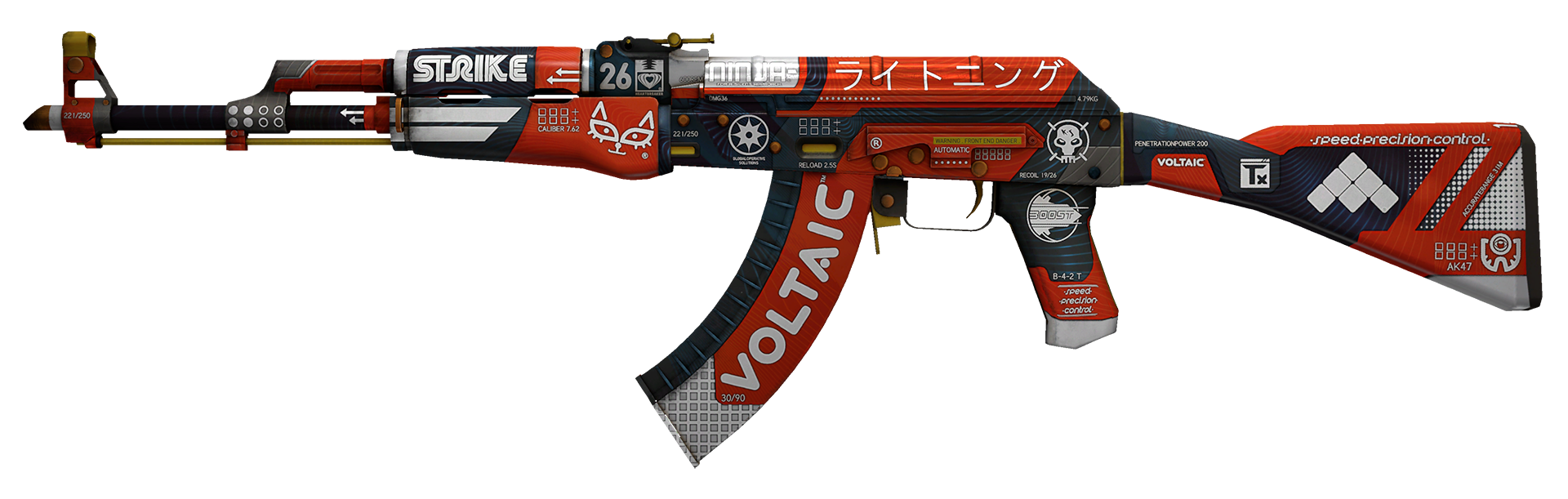 ak 47, types skins #17771