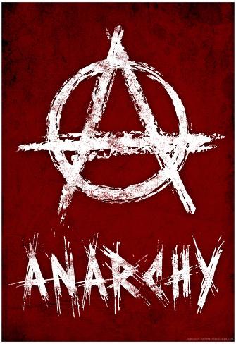 anarchy symbol resistance poster prints allpostersm #34579