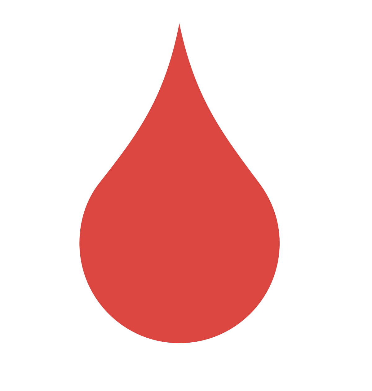 file blood drop plain svg wikipedia #37693