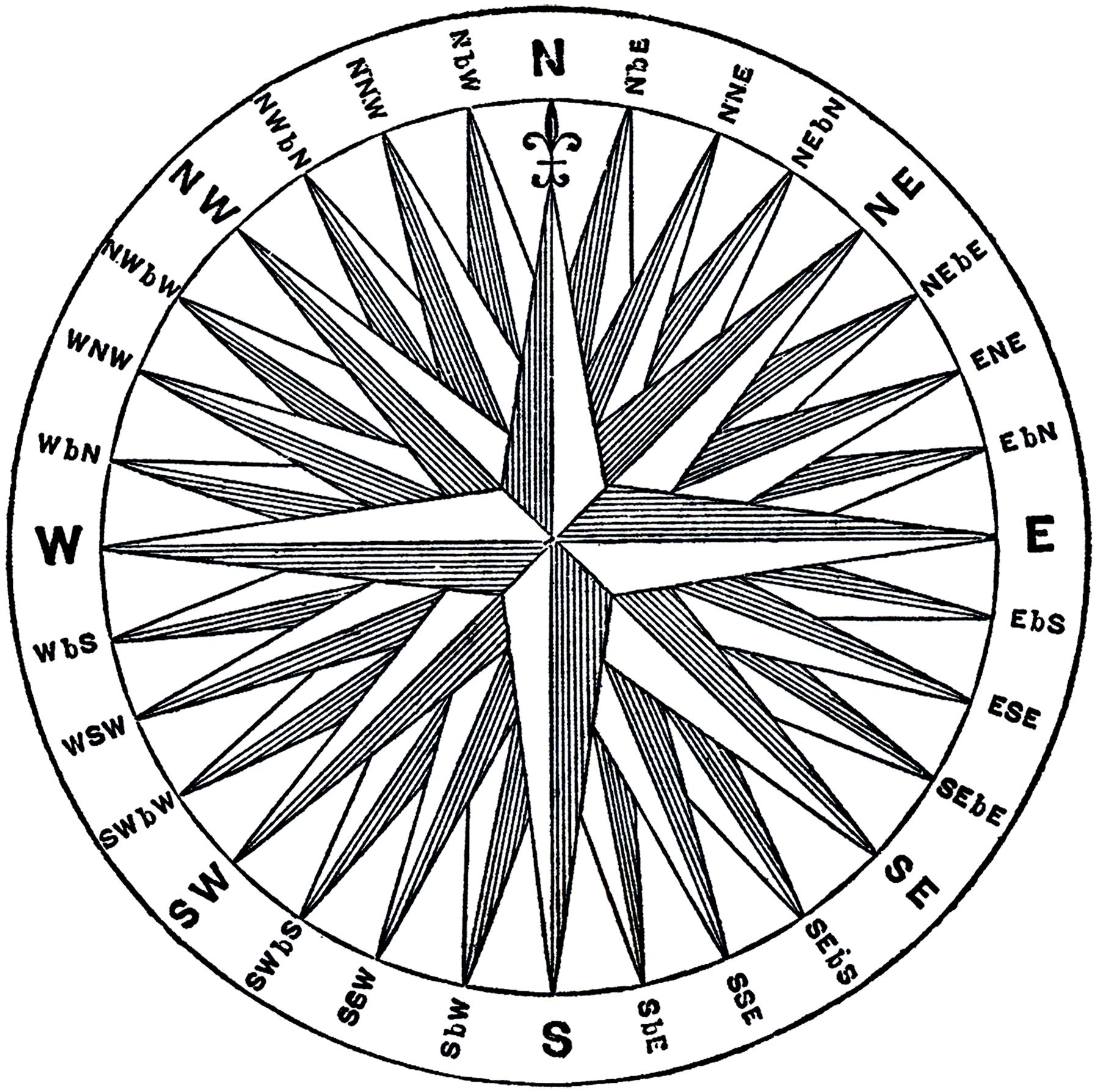 compass, olde world maps #17153