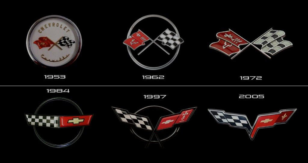 latest models world corvette png logo #2881