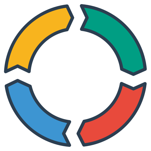 pdca management business analytics cycle planning #14833