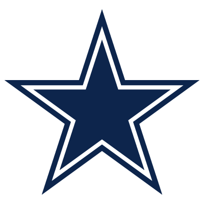 Dallas Cowboys Logo