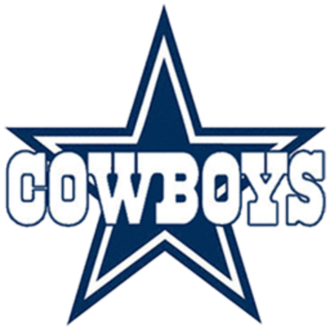 Dallas Cowboys Logo