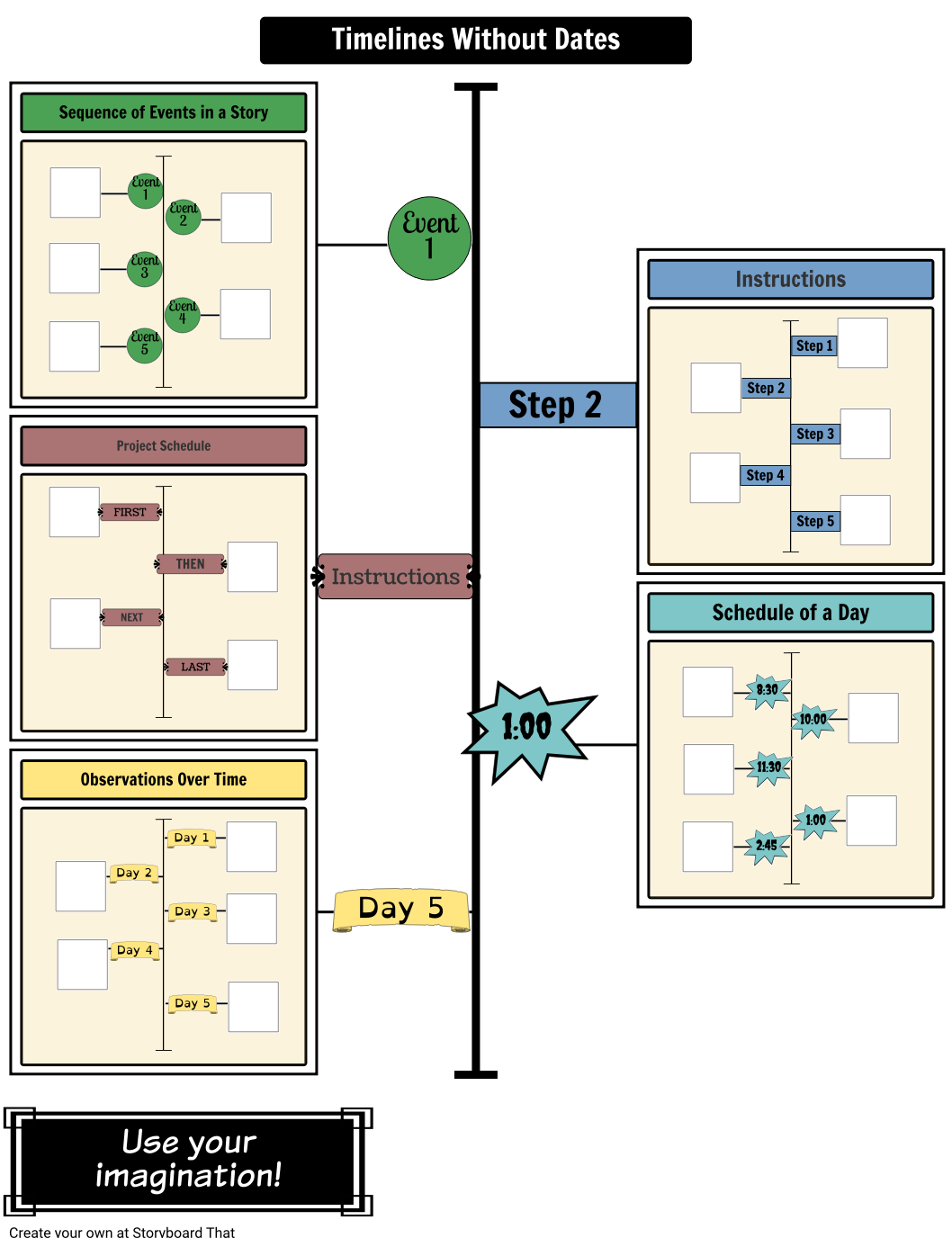 timeline dates storyboard anna warfield #30022