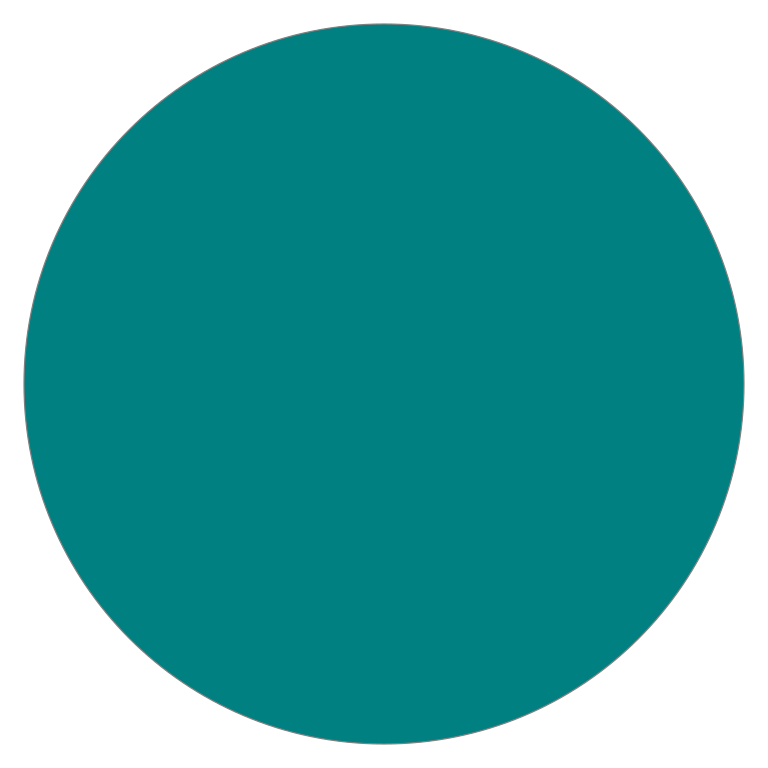 file location dot teal svg wikimedia commons #23827