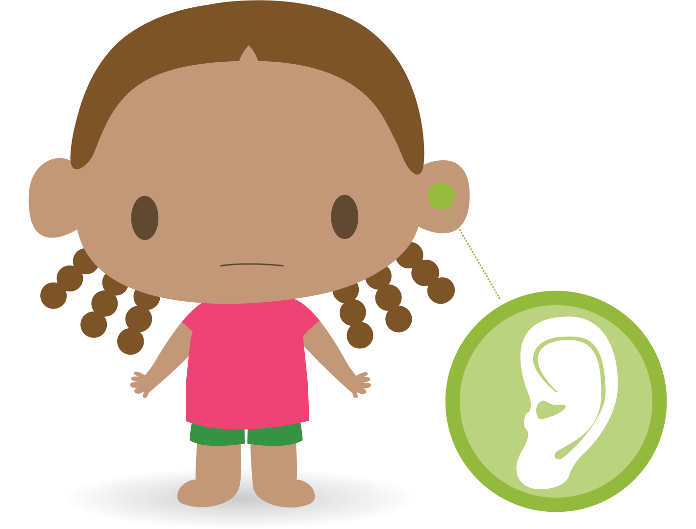 ear clipart, headache clipart child headache frames illustrations #32126