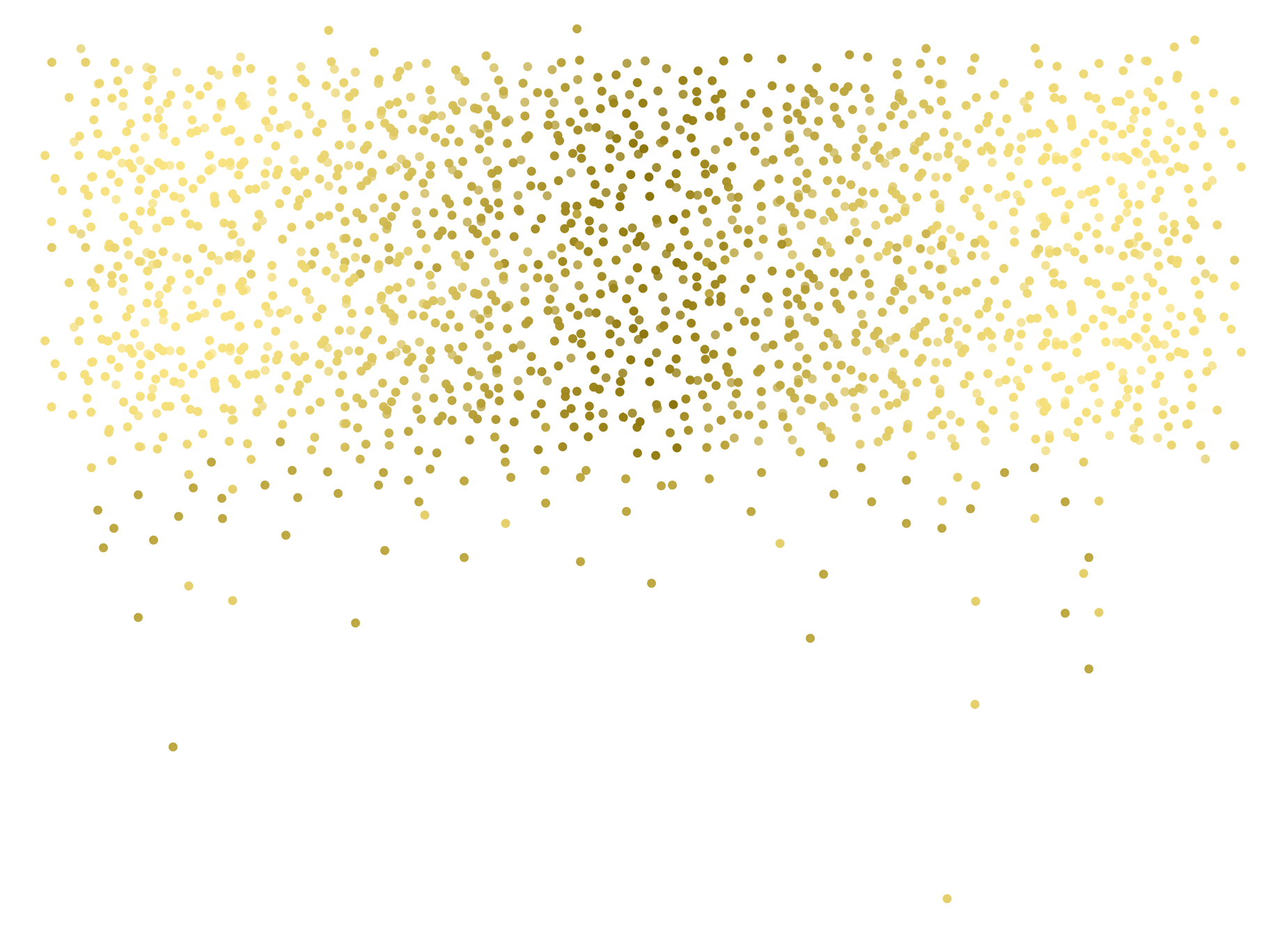 Gold Glitter Png Images Collection Transparent Lines Gold Glitter Free Download Free Transparent Png Logos