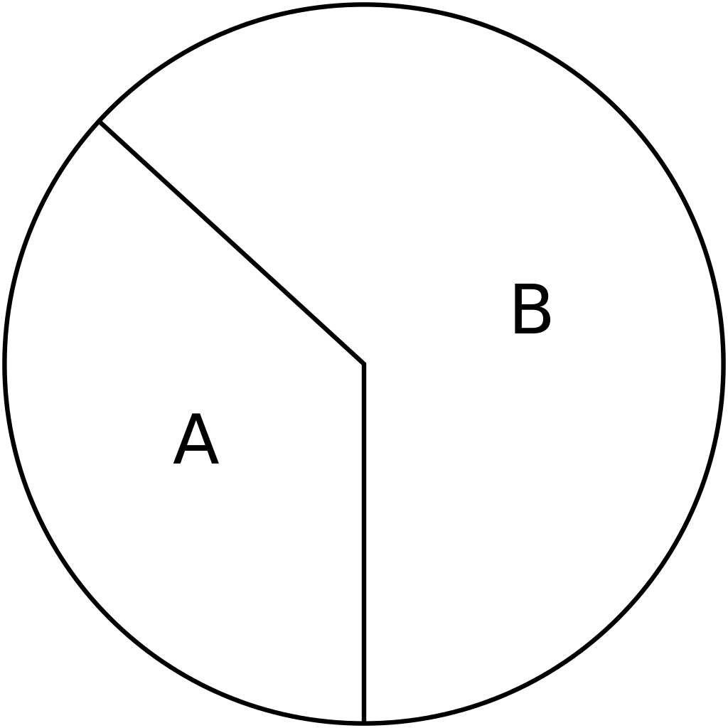 circle golden ratio a and b transparent png #30821