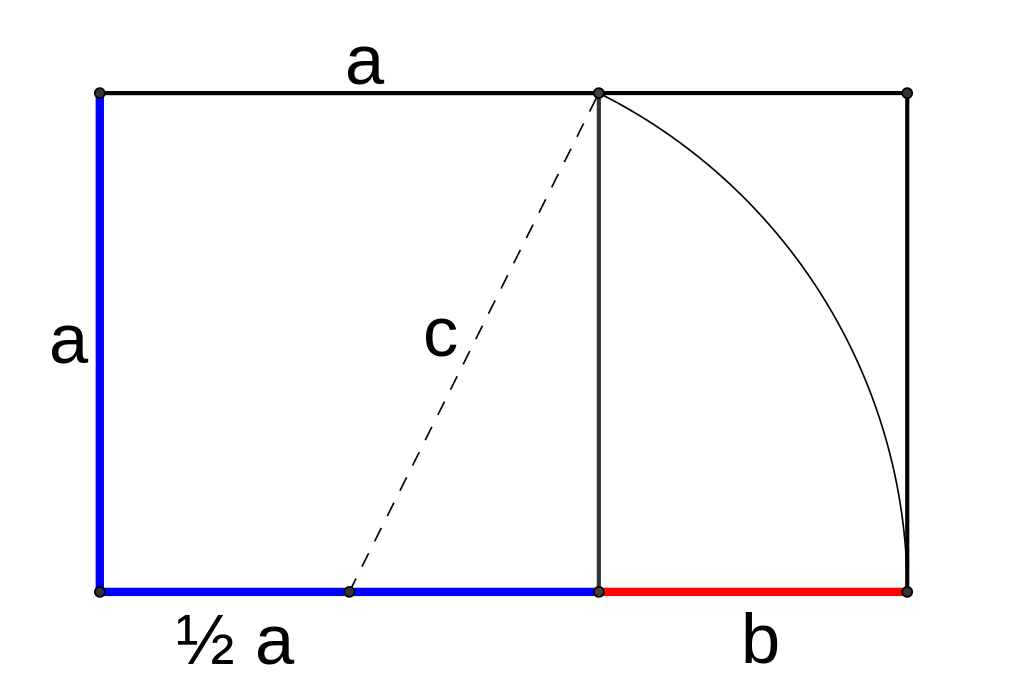 file golden ratio rectangle construction svg wikimedia #30820