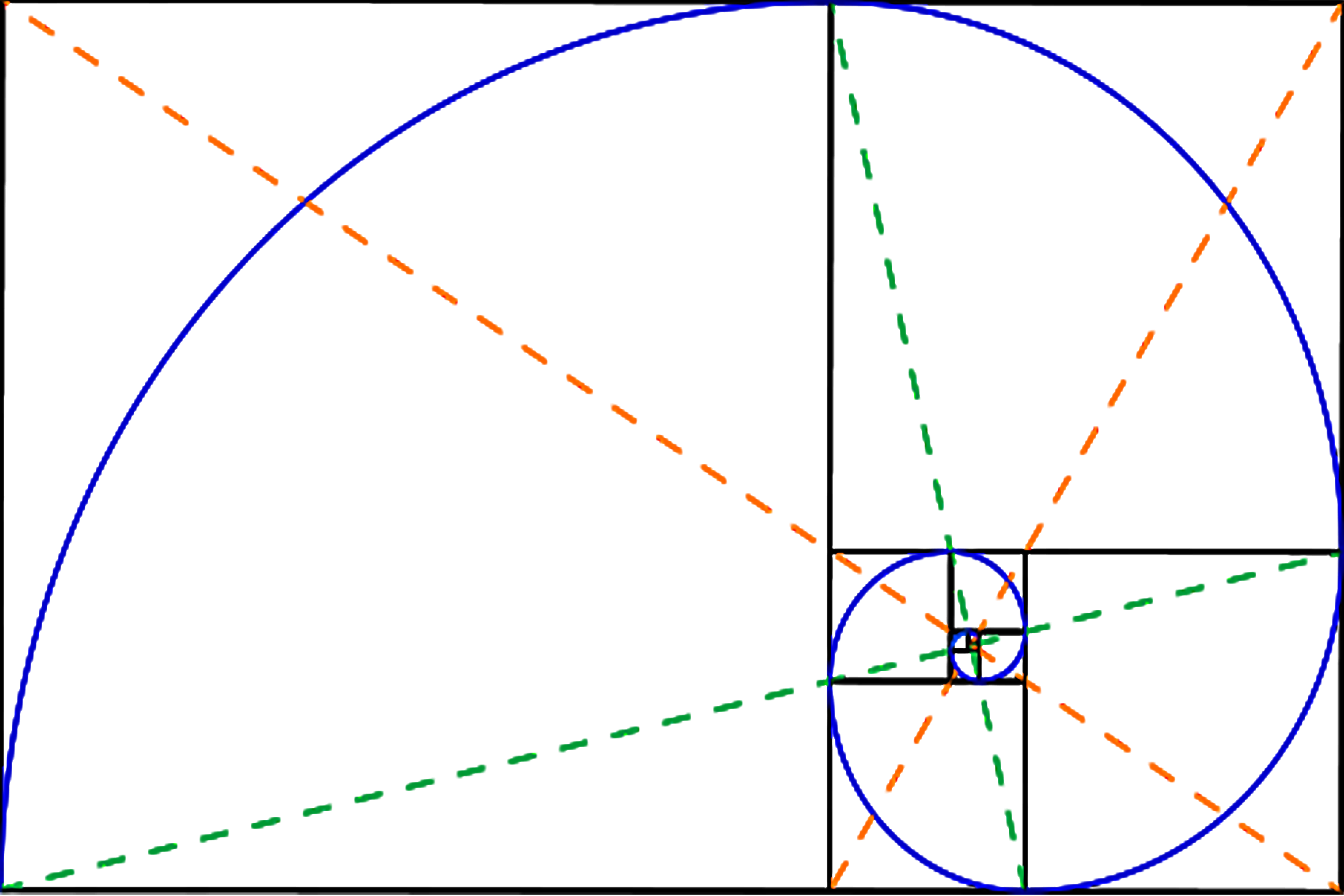 golden ratio overlays #30808