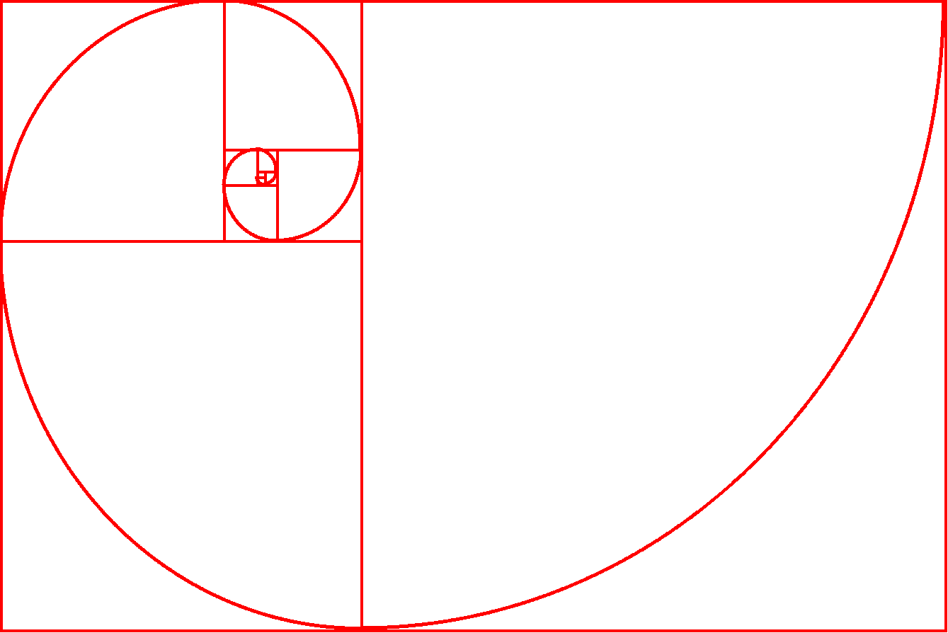 Golden Ratio PNG, Golden Ratio Transparent Images