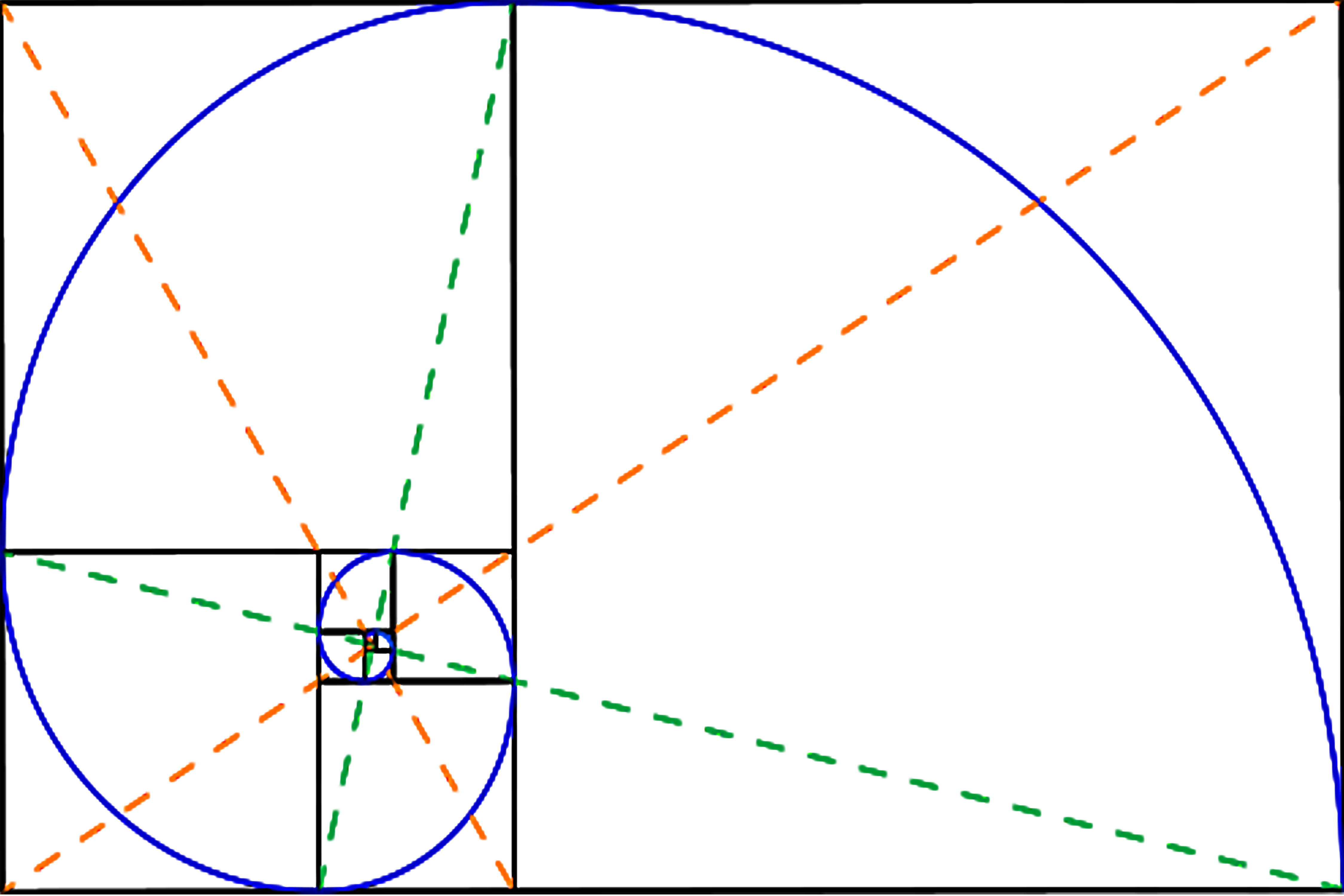 golden ratio overlays #30816