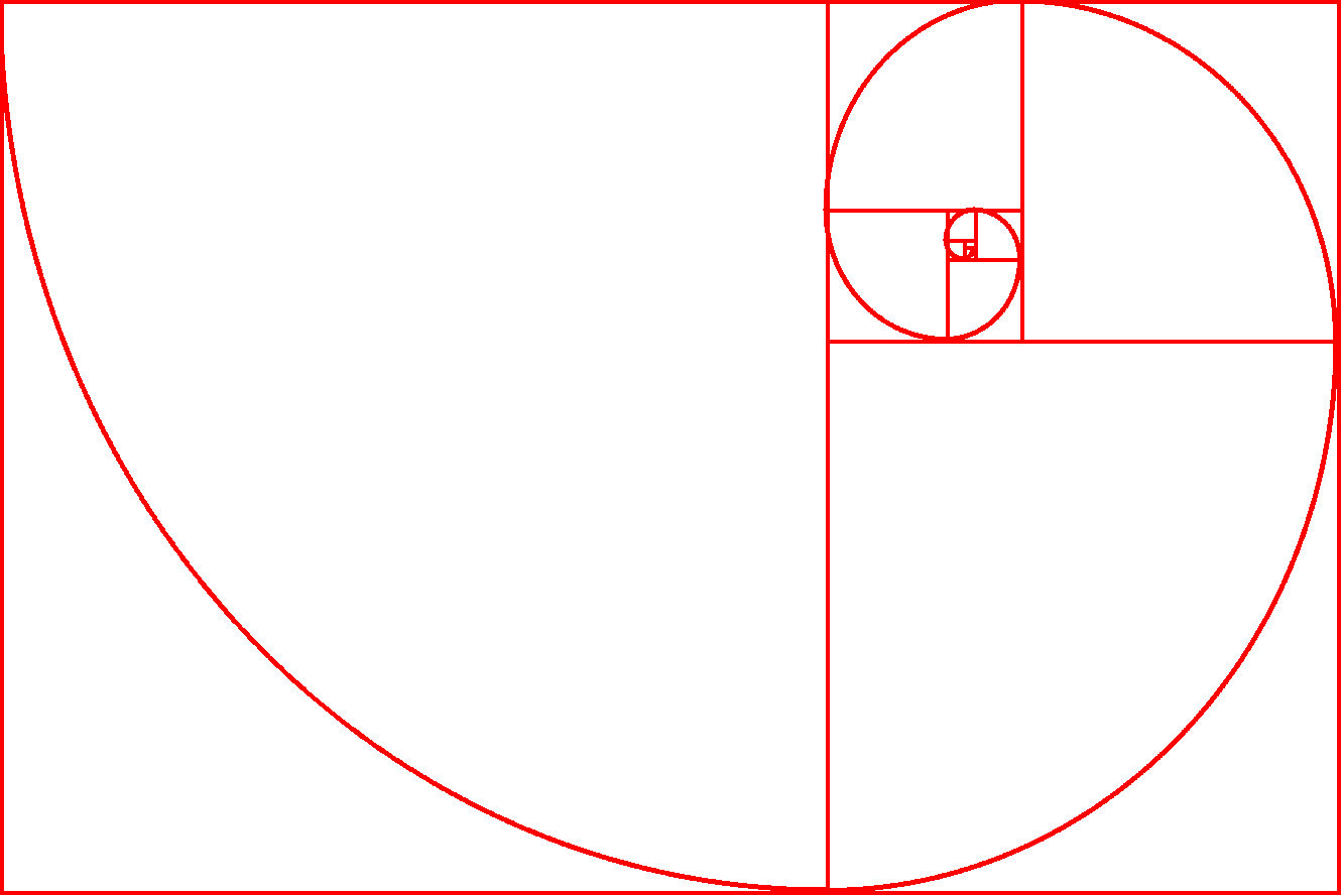 Golden Ratio PNG, Golden Ratio Transparent Images