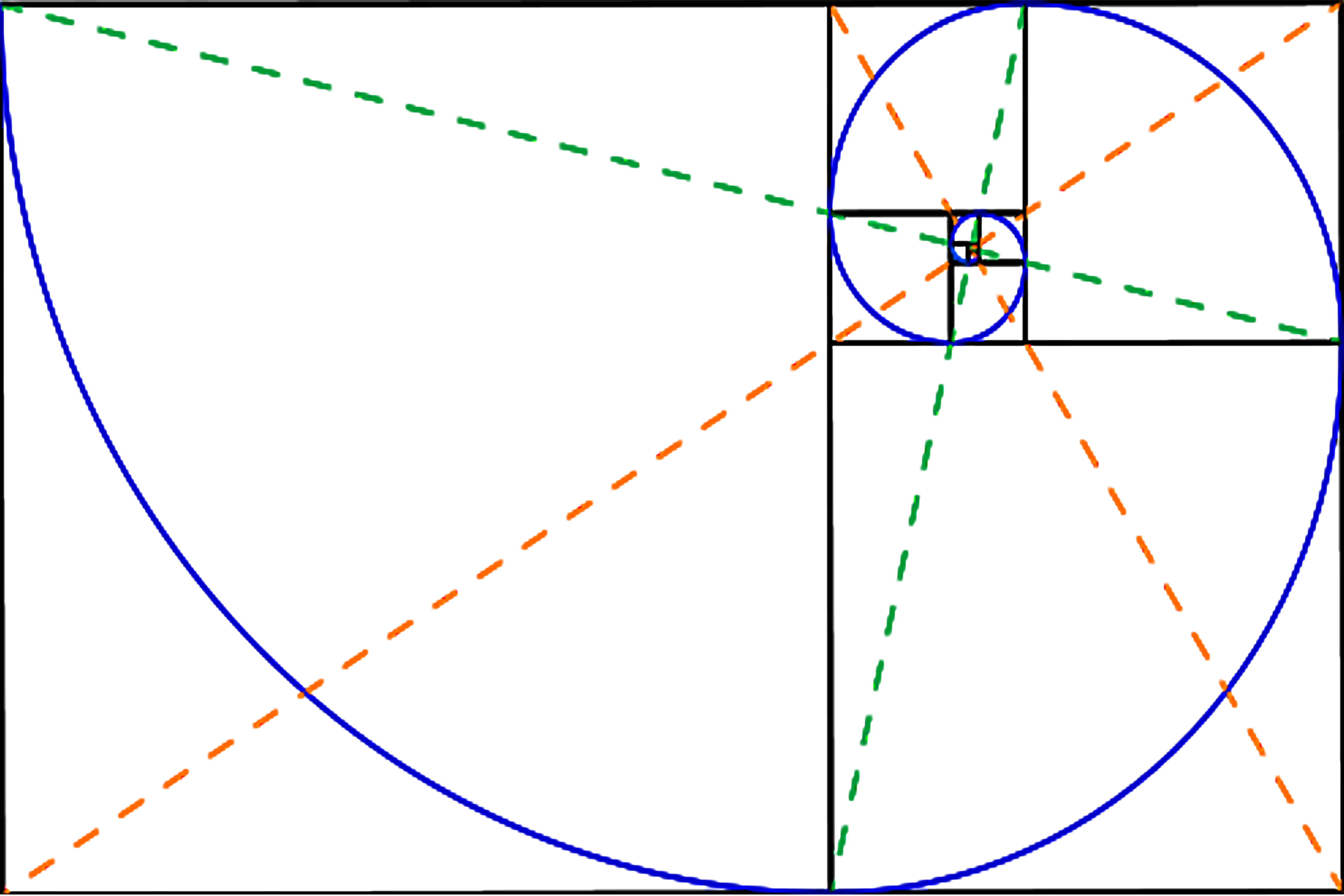 golden ratio overlays #30825