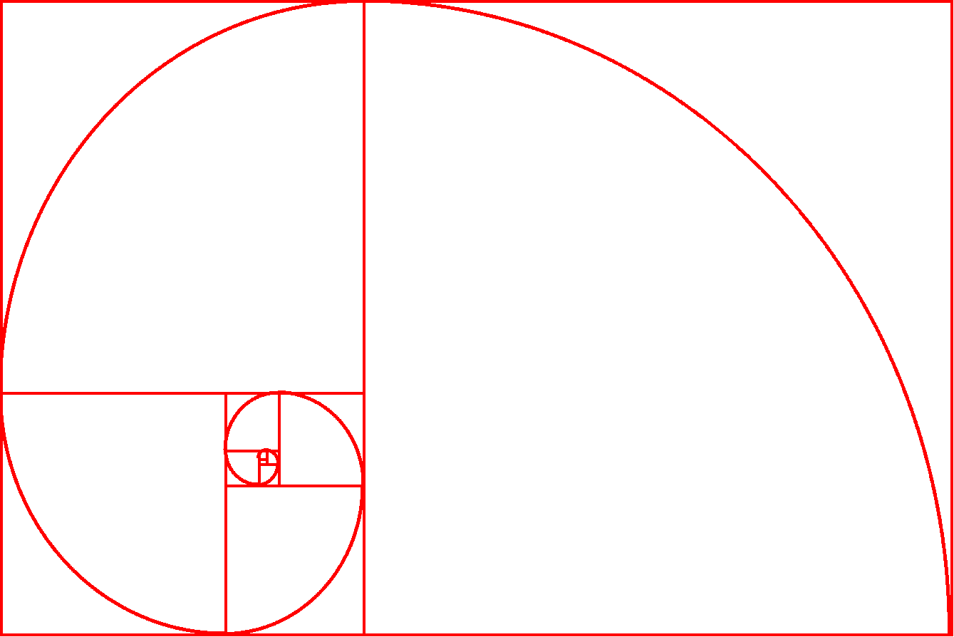 golden ratio overlays #30799