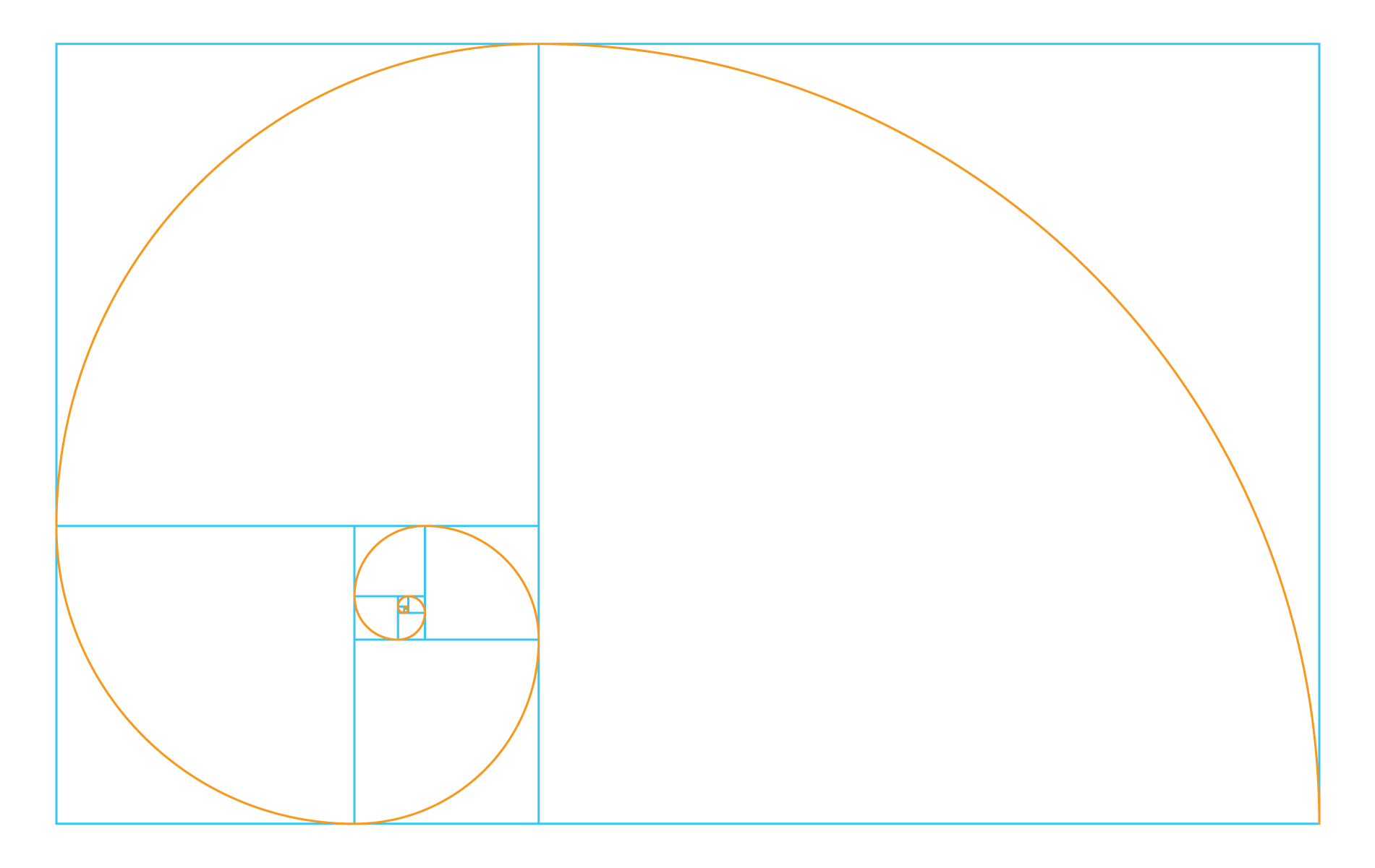 Golden Ratio Face Template Transparent Png Faces were considered most