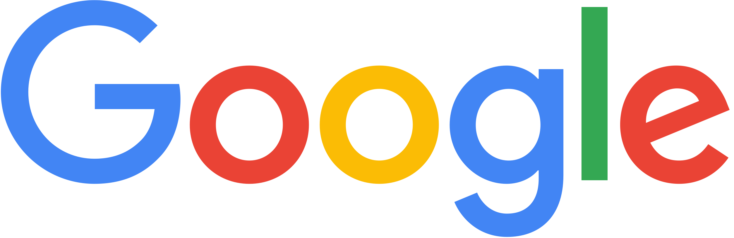 google logo png google sva scholarship #9831