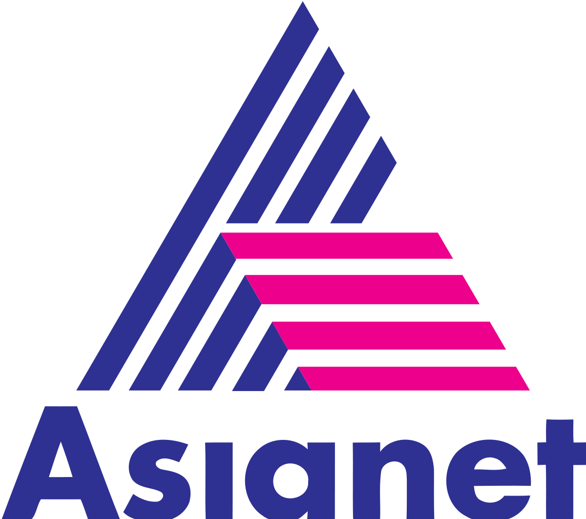 asianet wikipedia enciclopedia libre #33140