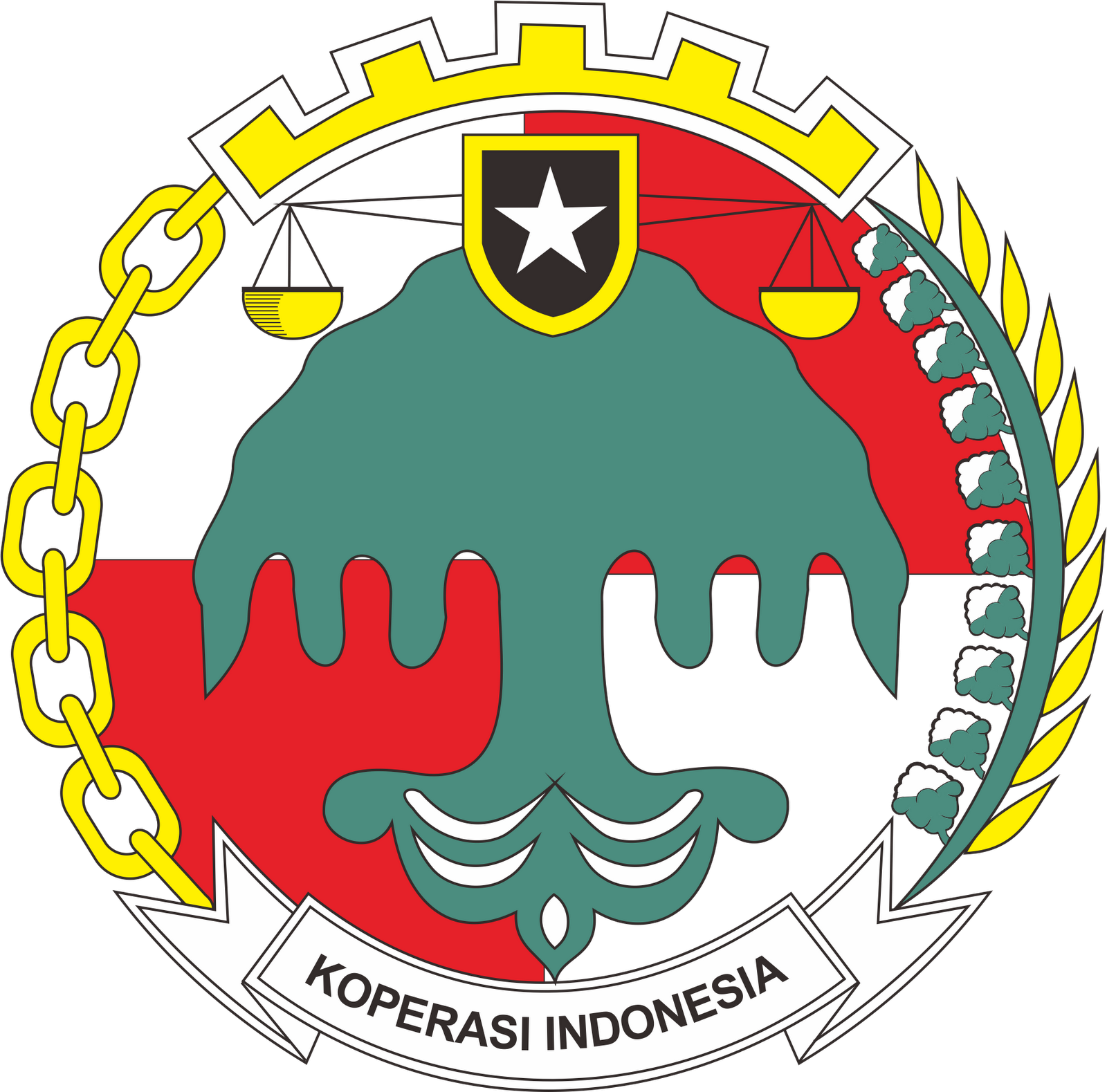 logo koperasi, dhimam prahara khan blog koperasi indonesia #13098