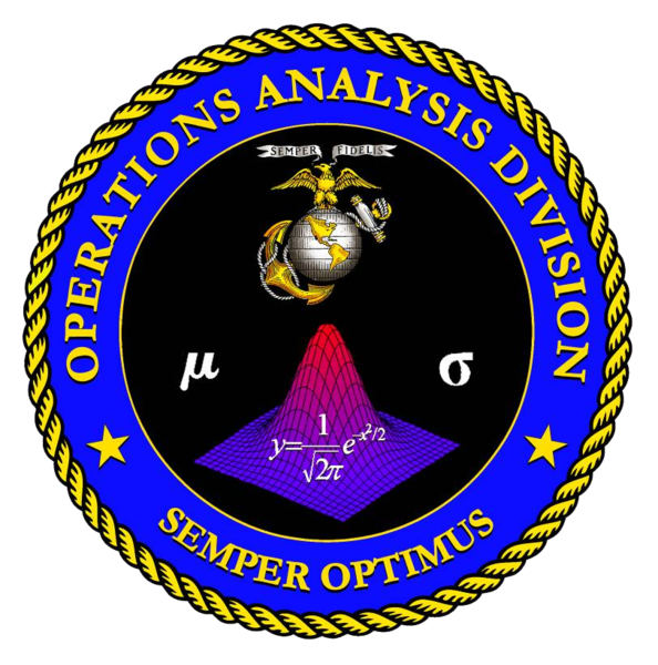 marine corps operations analysis division png logo #5288