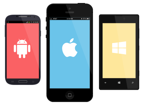 mobile application development india iphone android #9805