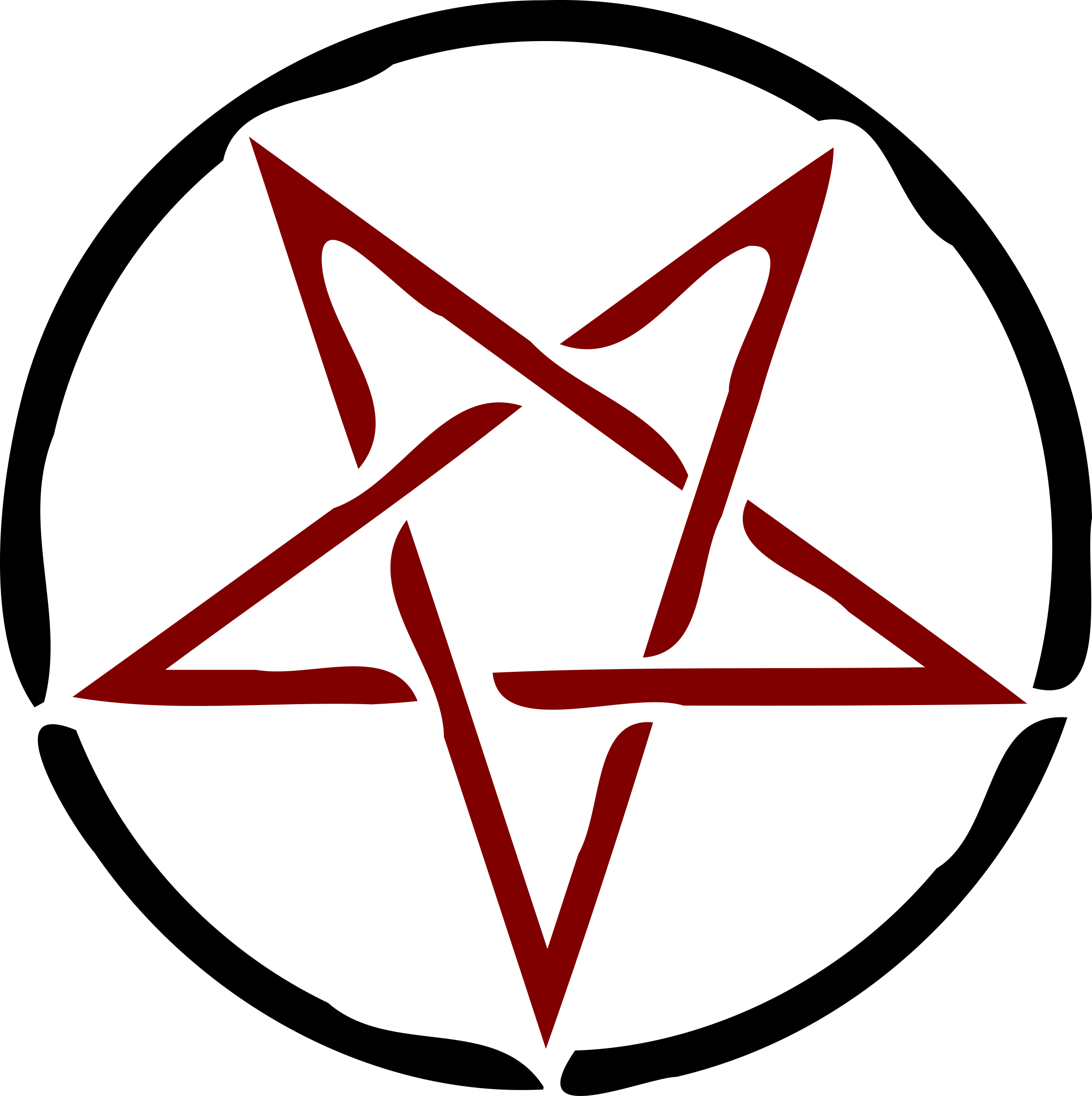 clipart red pentagram #35540