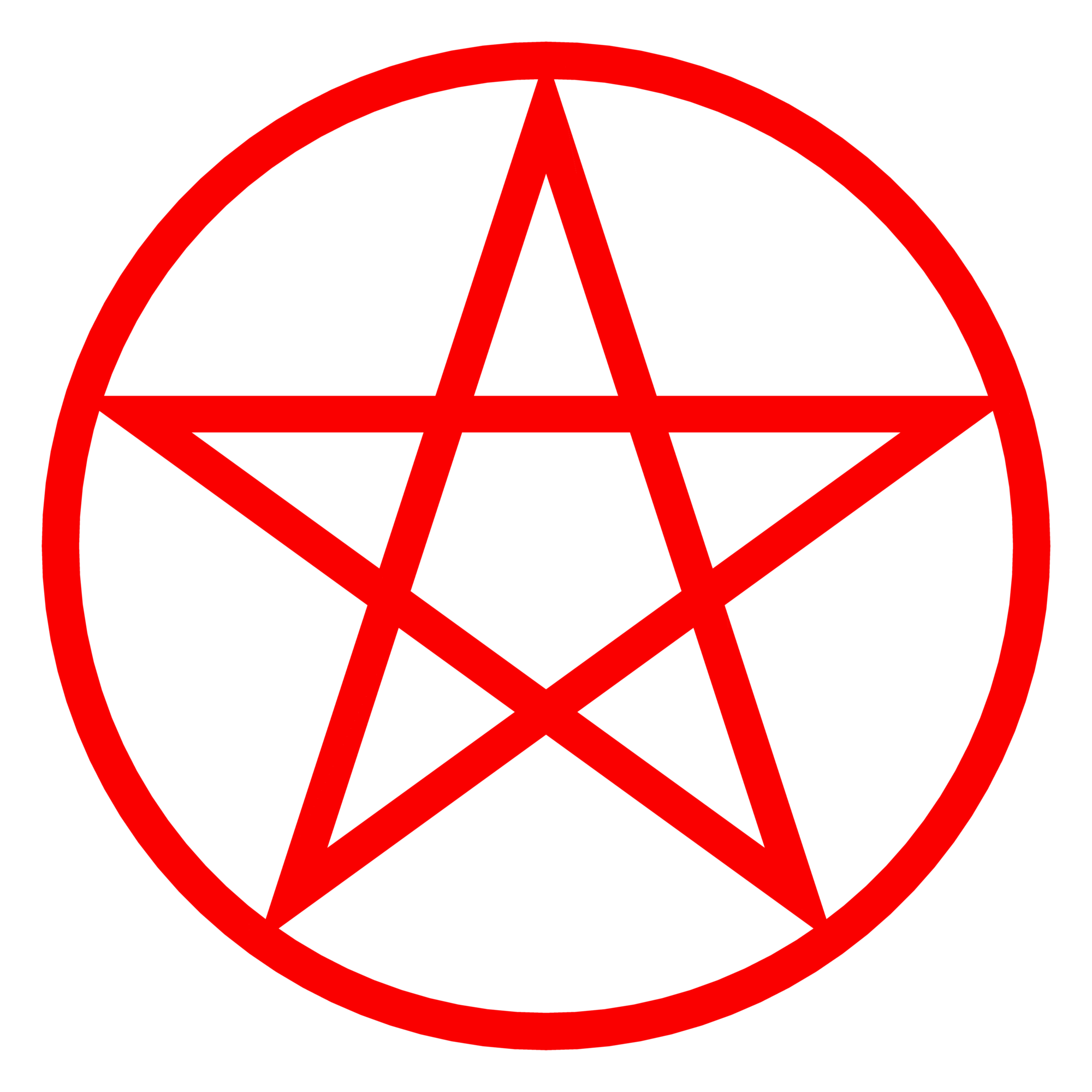 Pentagram