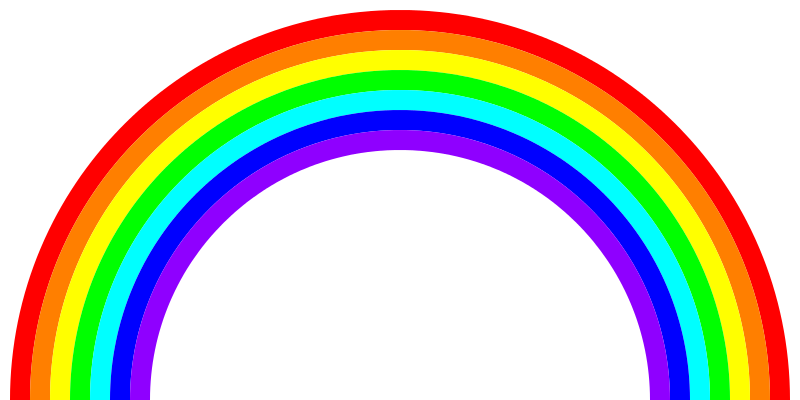 file rainbow diagram svg wikimedia commons #12417