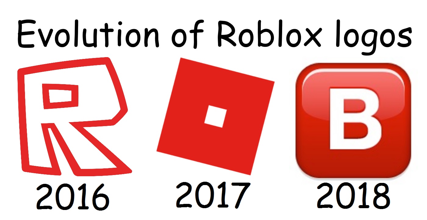 The New Roblox Logo