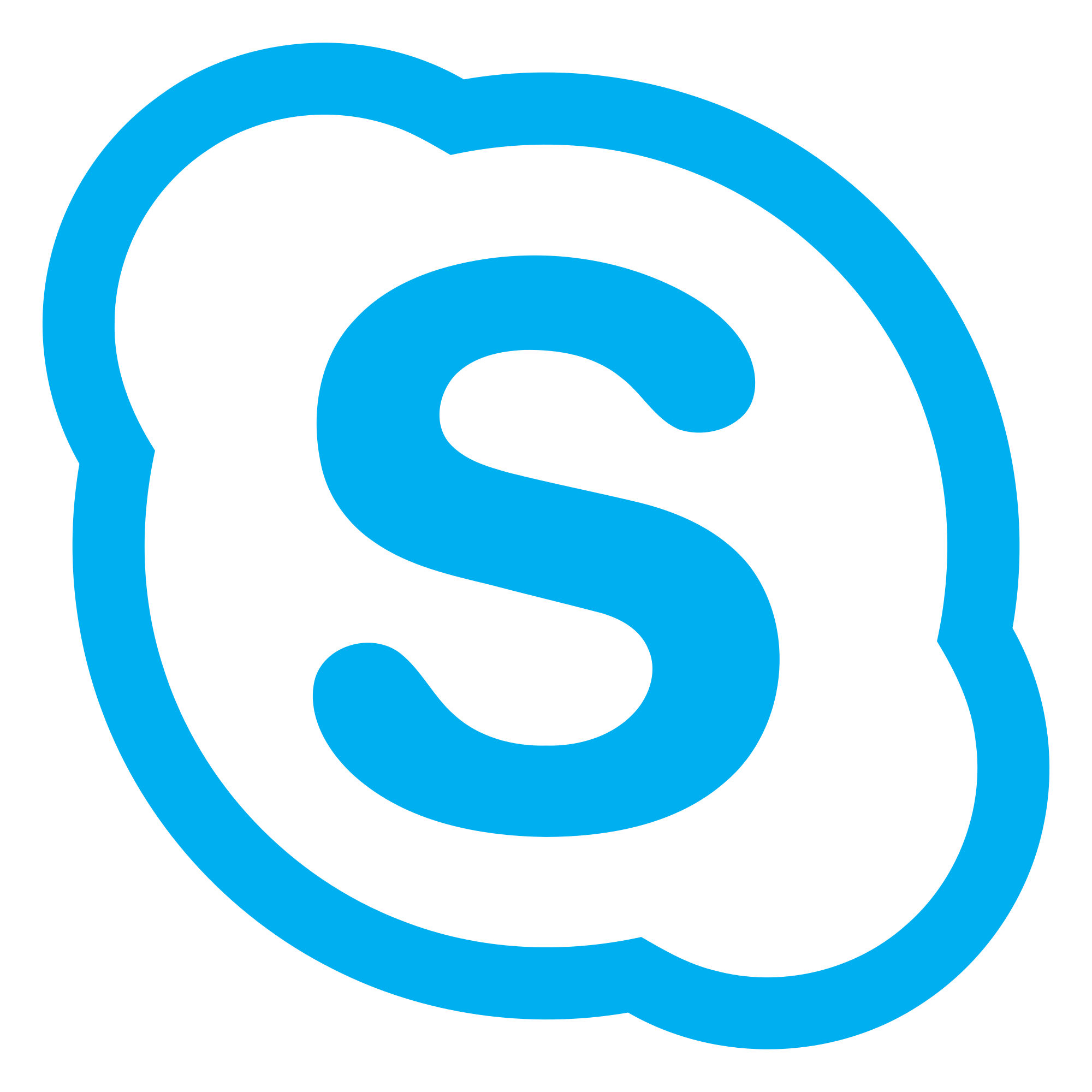 skype logo, skype for business office uwm #19870