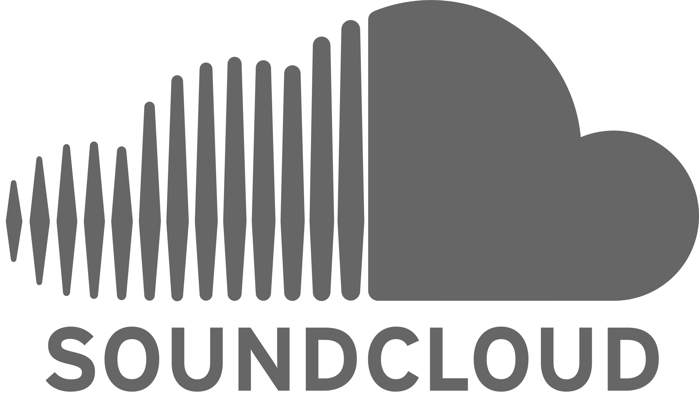 soundcloud logo png transparent svg vector bie supply #28199