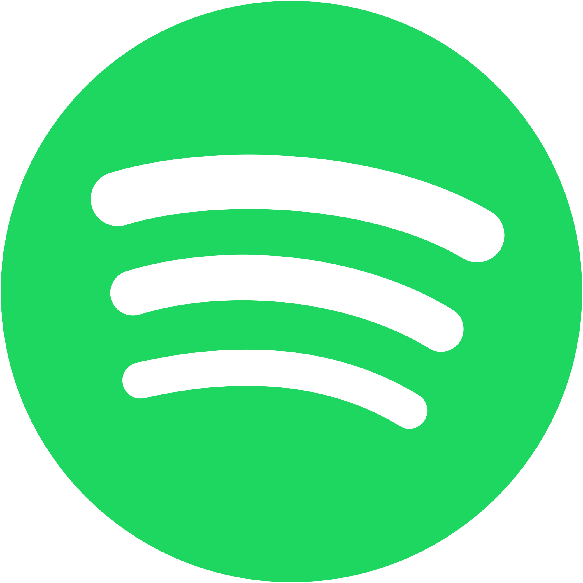 Spotify Logo Png