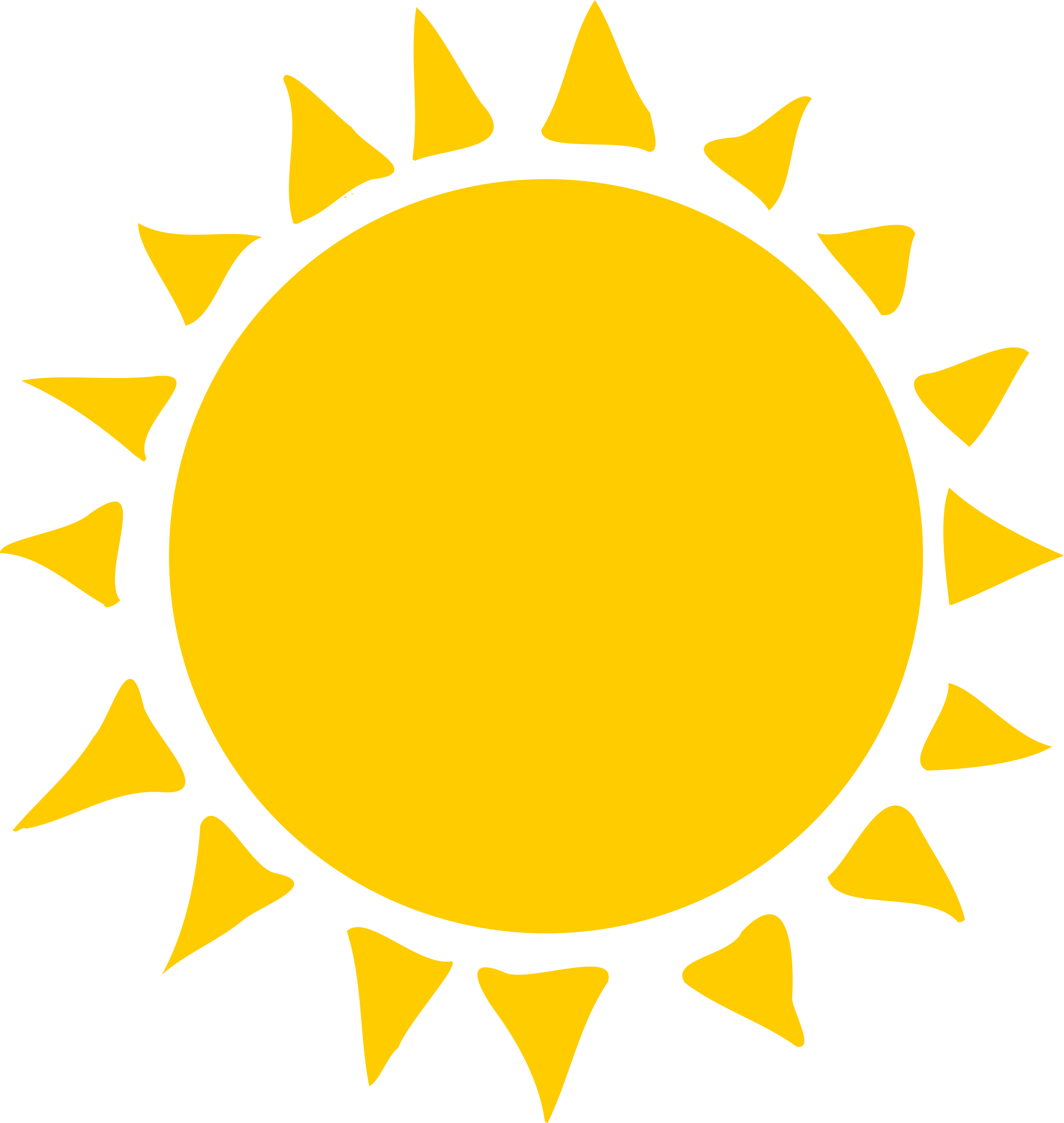 circle yellow sun png transparent #9623