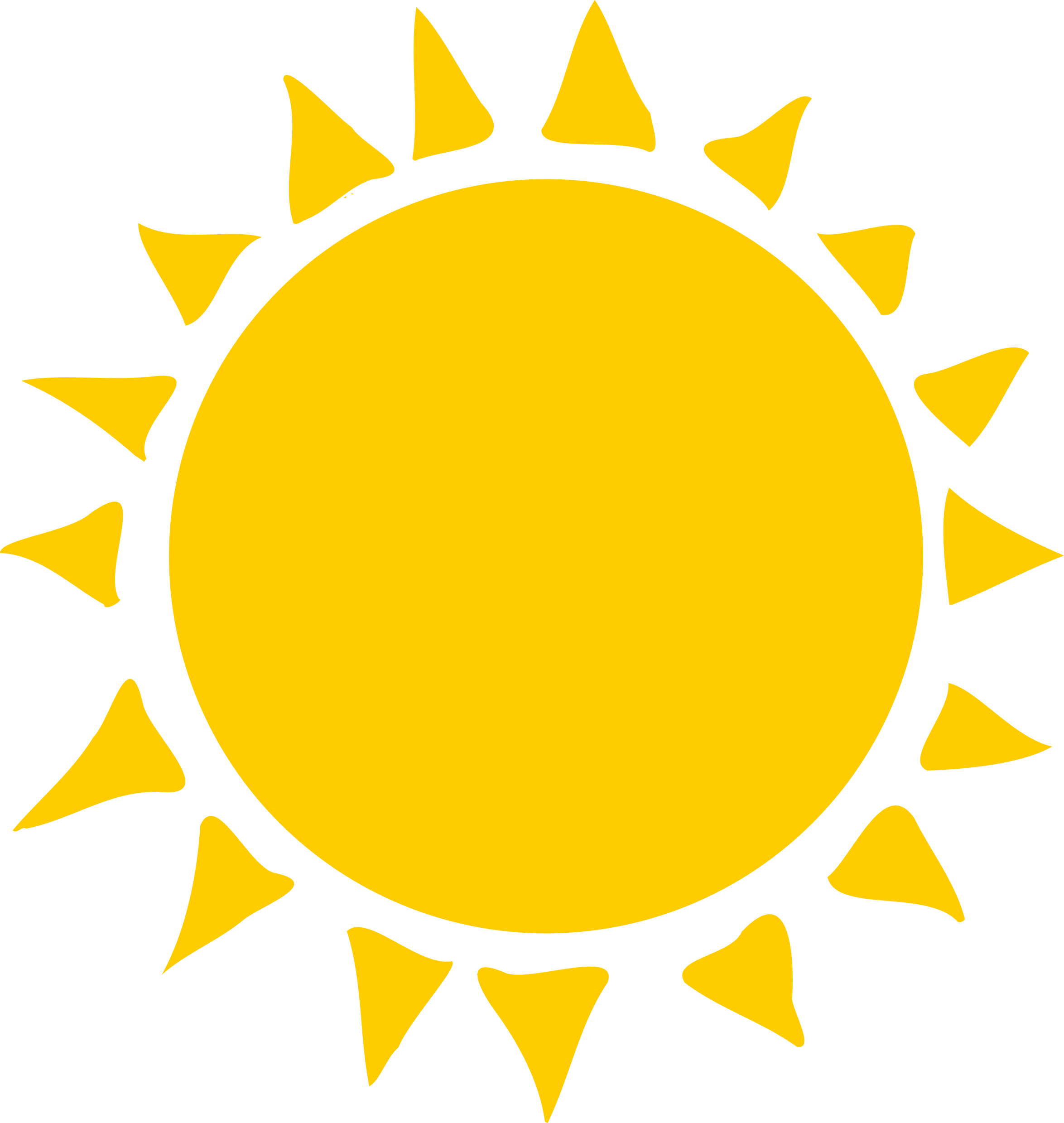 HQ Sun PNG Images, Free SUN Clipart Download - Free Transparent PNG Logos