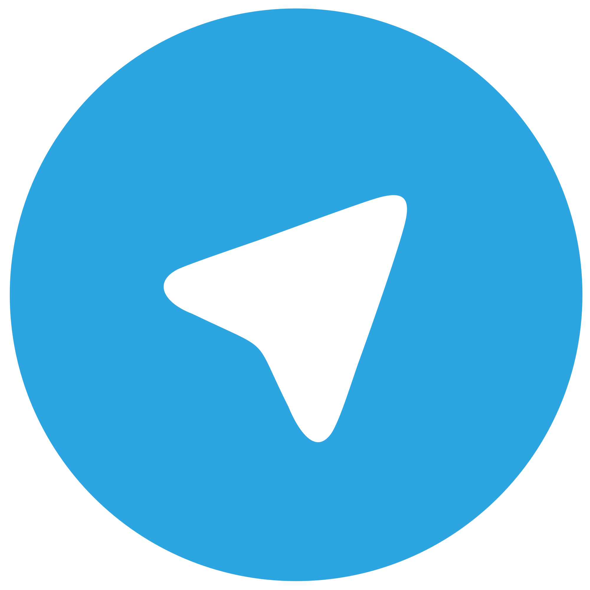 Telegram Logo Png 