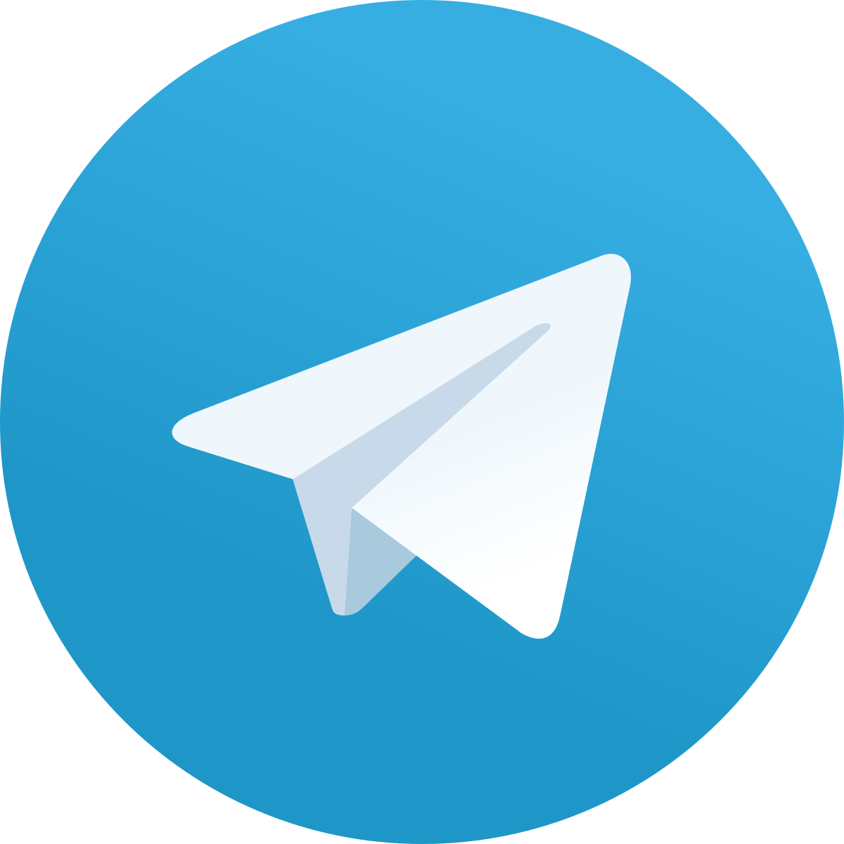 telegram software wikipedia #21803