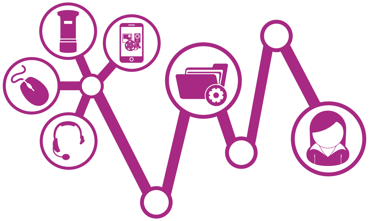 the end data planning dlg and pdv #36229