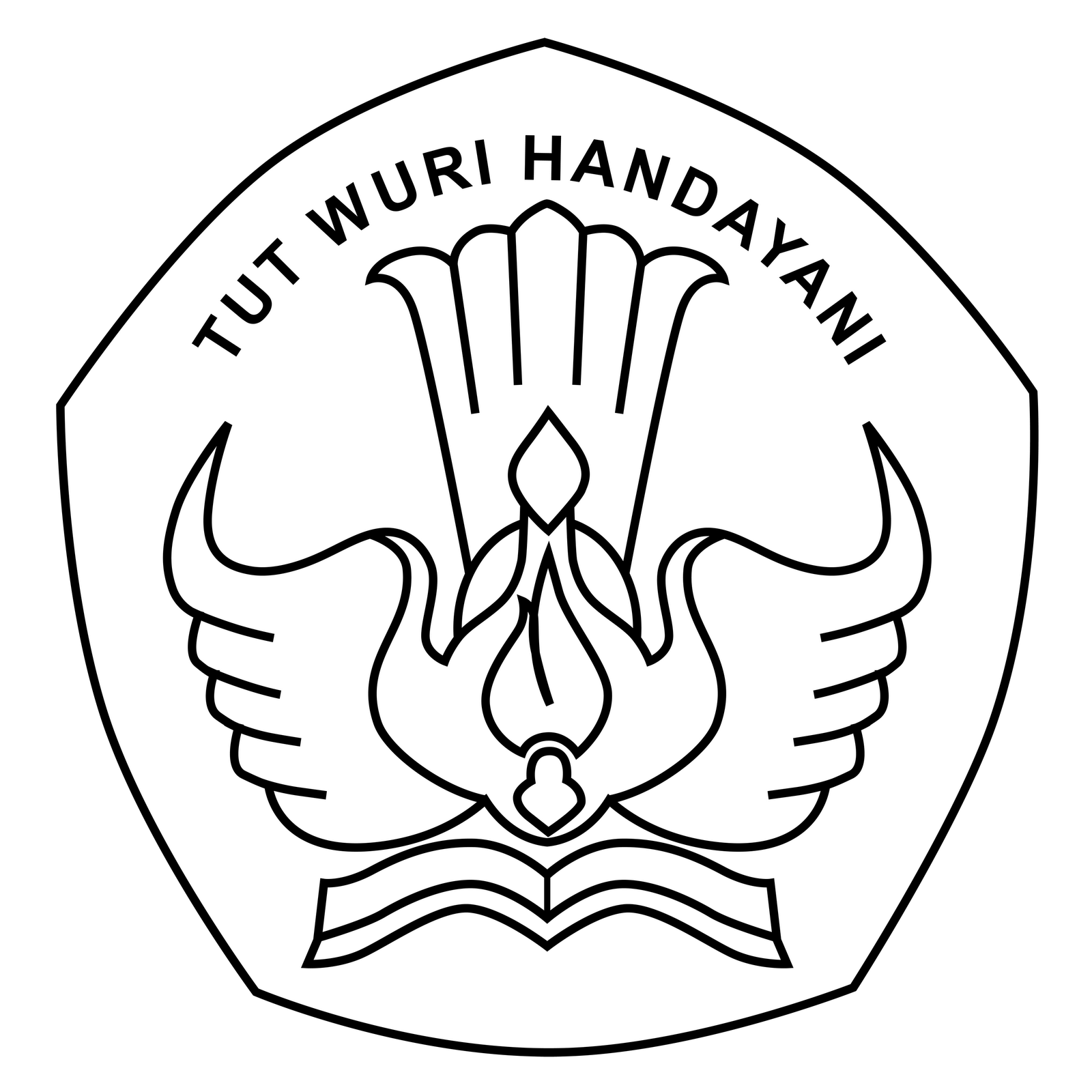 Tut Wuri Handayani